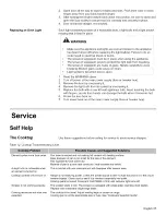 Preview for 39 page of Bosch HEI7052U-01 Use And Care Manual