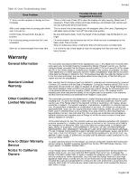 Preview for 41 page of Bosch HEI7052U-01 Use And Care Manual