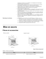 Предварительный просмотр 47 страницы Bosch HEI7052U-01 Use And Care Manual