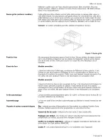 Предварительный просмотр 51 страницы Bosch HEI7052U-01 Use And Care Manual