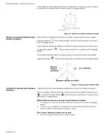 Preview for 58 page of Bosch HEI7052U-01 Use And Care Manual