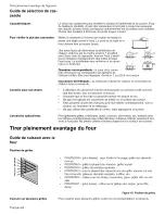 Preview for 66 page of Bosch HEI7052U-01 Use And Care Manual