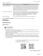 Preview for 79 page of Bosch HEI7052U-01 Use And Care Manual