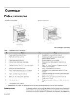 Предварительный просмотр 90 страницы Bosch HEI7052U-01 Use And Care Manual