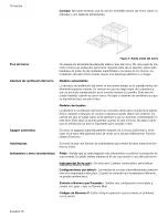 Предварительный просмотр 94 страницы Bosch HEI7052U-01 Use And Care Manual