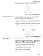 Предварительный просмотр 101 страницы Bosch HEI7052U-01 Use And Care Manual