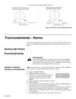 Preview for 102 page of Bosch HEI7052U-01 Use And Care Manual