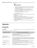 Preview for 125 page of Bosch HEI7052U-01 Use And Care Manual