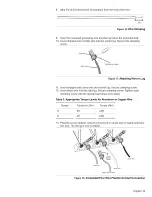 Предварительный просмотр 15 страницы Bosch HEI7052U Installation Instruction