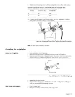 Предварительный просмотр 17 страницы Bosch HEI7052U Installation Instruction