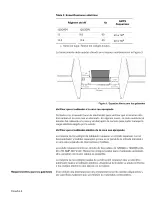 Предварительный просмотр 42 страницы Bosch HEI7052U Installation Instruction