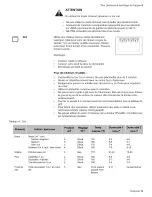 Preview for 51 page of Bosch HES3052U-01 Use And Care Manual