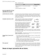 Preview for 81 page of Bosch HES3052U-01 Use And Care Manual