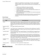 Preview for 89 page of Bosch HES3052U-01 Use And Care Manual