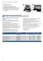 Preview for 6 page of Bosch HEZ635000 Instruction Manual