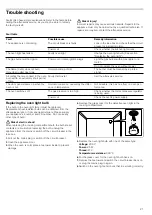 Preview for 21 page of Bosch HG2I1TQ50M Instruction Manual