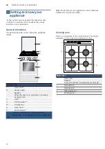 Preview for 12 page of Bosch HGA120B 0M Series Instruction Manual