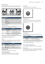 Preview for 13 page of Bosch HGA120B 0M Series Instruction Manual