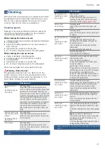 Preview for 21 page of Bosch HGA120B 0M Series Instruction Manual