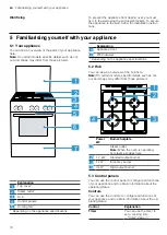 Предварительный просмотр 10 страницы Bosch HGA120B29S User Manual And Installation Instructions