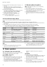 Preview for 16 page of Bosch HGA128L50S User Manual And Installation Instructions