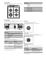 Предварительный просмотр 10 страницы Bosch HGA223121Z Instruction Manual