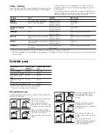 Предварительный просмотр 14 страницы Bosch HGA223121Z Instruction Manual