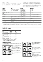 Предварительный просмотр 14 страницы Bosch HGA233120I Instruction Manual