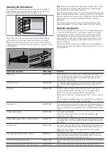 Предварительный просмотр 10 страницы Bosch HGA243255M Instruction Manual