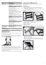 Предварительный просмотр 17 страницы Bosch HGA243255M Instruction Manual