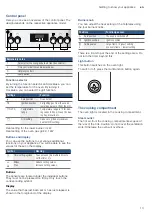 Preview for 13 page of Bosch HGB320E5 M Series Instruction Manual