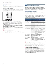 Preview for 26 page of Bosch HGB320E5 M Series Instruction Manual