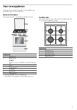 Предварительный просмотр 9 страницы Bosch HGD425228N Instruction Manual