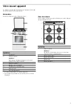 Предварительный просмотр 9 страницы Bosch HGD4321.0M Instruction Manual