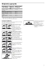 Предварительный просмотр 13 страницы Bosch HGD4321.0M Instruction Manual