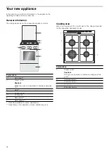 Предварительный просмотр 32 страницы Bosch HGD4321.0M Instruction Manual