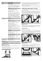 Предварительный просмотр 39 страницы Bosch HGD4321.0M Instruction Manual