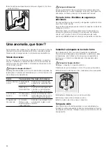 Preview for 64 page of Bosch HGD43A120S/03 Instruction Manual