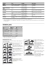 Preview for 14 page of Bosch HGD745225N Instruction Manual