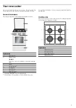 Preview for 9 page of Bosch HGD745255N Instruction Manual