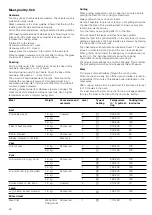 Preview for 26 page of Bosch HGD745255N Instruction Manual