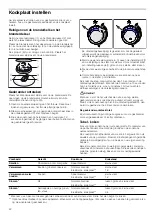 Preview for 42 page of Bosch HGD745255N Instruction Manual