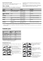 Preview for 14 page of Bosch HGD745256N Instruction Manual