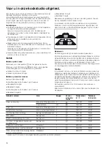 Предварительный просмотр 54 страницы Bosch HGD745257N Instruction Manual