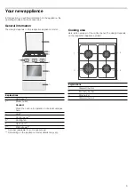 Предварительный просмотр 9 страницы Bosch HGD74W255N Instruction Manual