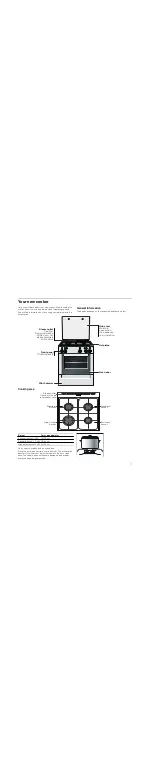 Предварительный просмотр 7 страницы Bosch HGG223121M Instruction Manual