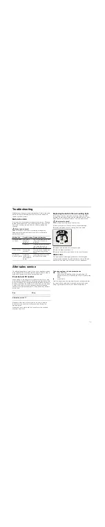 Preview for 19 page of Bosch HGG223122Z Instruction Manual