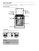 Предварительный просмотр 9 страницы Bosch HGG223329Z Instruction Manual