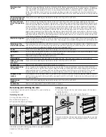 Предварительный просмотр 18 страницы Bosch HGG223329Z Instruction Manual