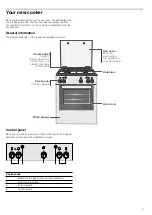 Preview for 9 page of Bosch HGG22B120T Instruction Manual